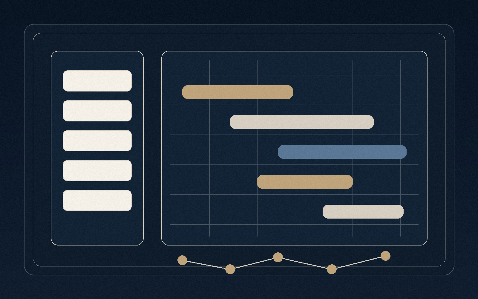 Implementation roadmap representing Arlington workflow automation and business process consulting